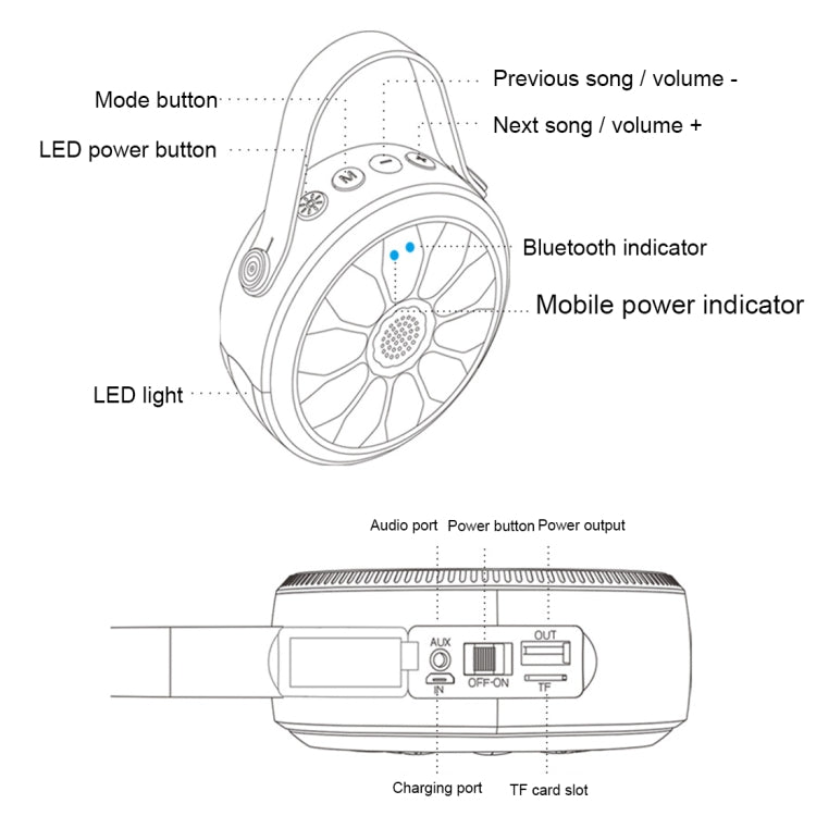 ZEALOT S11 Stereo Bluetooth Speaker, Support Answer / Hang Up / Reject Calls& TF Card & Flashlight & Power Bank Function, For iPhone, Galaxy, Sony, Lenovo, HTC, Huawei, Google, LG, Xiaomi, other Smartphones