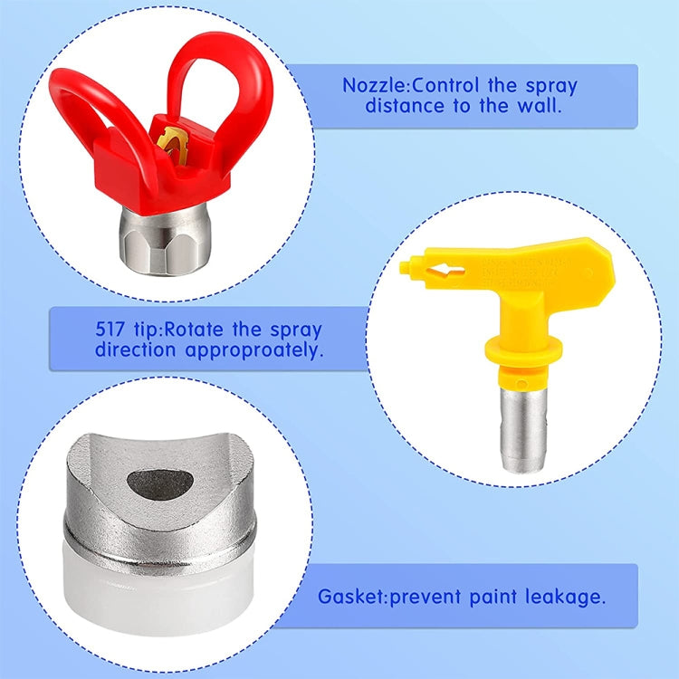High Pressure Airless Sprayer Spray Gun & Nozzle Holder & Nozzle Set , Paint Sprayer Sprayer Accessories (Red)
