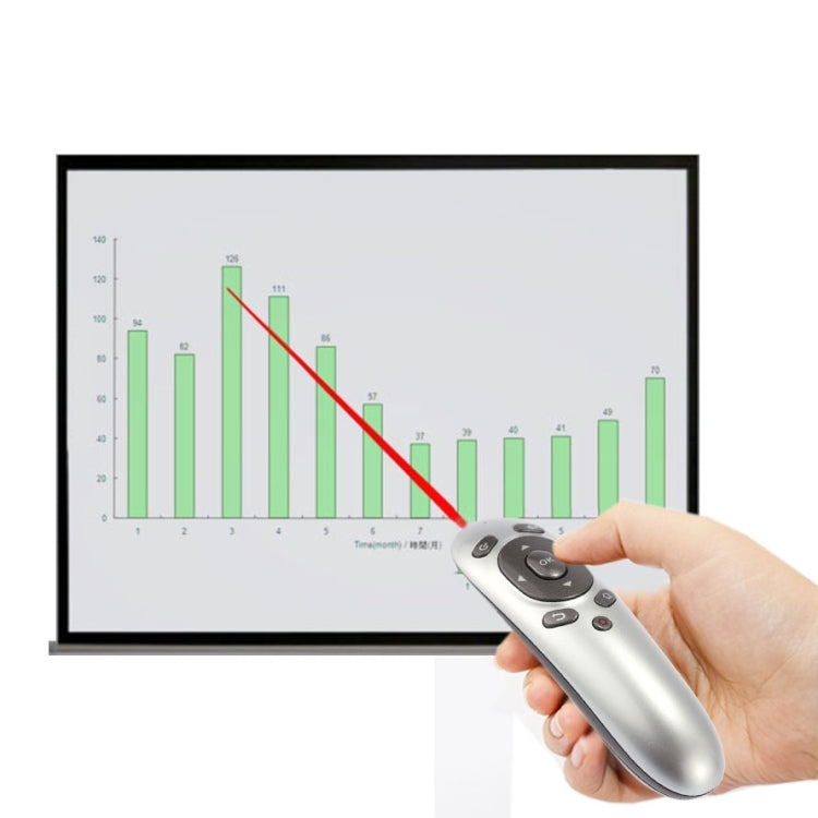 PR-07 2.4G Multifunctional 6-axis Gyro PC Wireless Presenter Remote Control PPT Presentation Air Mouse , Support Windows XP / Vista / Win7 / Win8 / Android 4.0 and Above Version , Effective Distance: 15m(Grey) - by PMC Jewellery | Online Shopping South Africa | PMC Jewellery | Buy Now Pay Later Mobicred