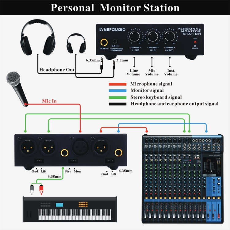 B877 3 Channel Personal Listener Headset Listening Mixer (Black) - by PMC TechLife | Online Shopping South Africa | PMC TechLife | Buy Now Pay Later Mobicred