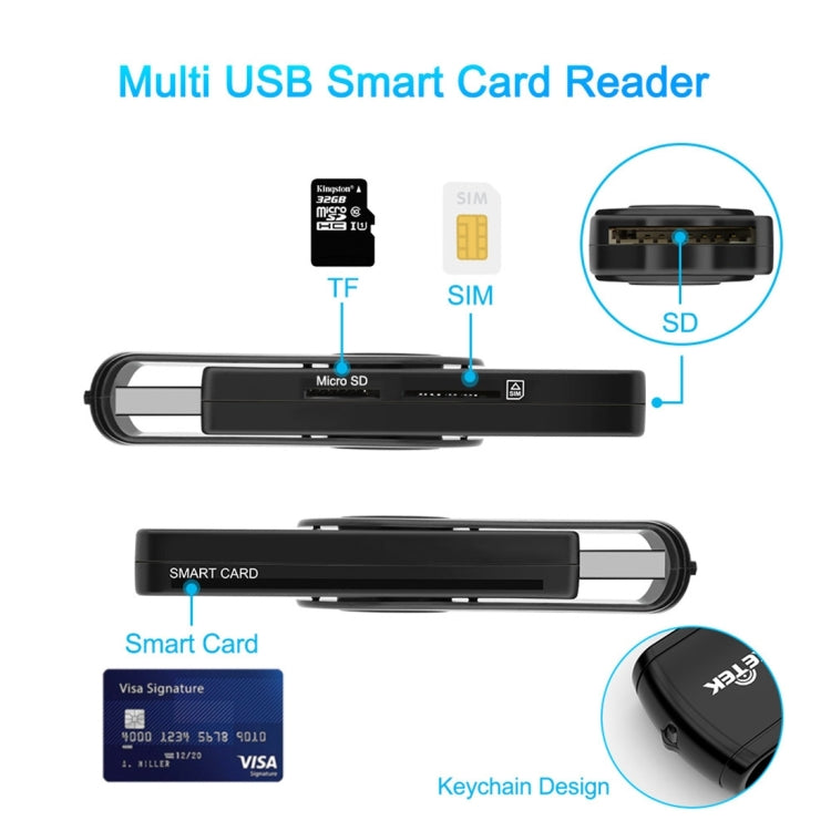 ROCKETEK CR310 USB 2.0 + TF Card + SD Card + SIM Card + Smart Card Multi-function Card Reader - by ROCKETEK | Online Shopping South Africa | PMC Jewellery | Buy Now Pay Later Mobicred