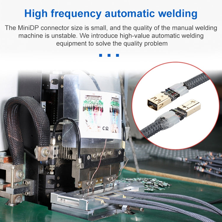 OD6.5mm Mini DP Male to Female DisplayPort Cable - by PMC TechLife | Online Shopping South Africa | PMC TechLife | Buy Now Pay Later Mobicred