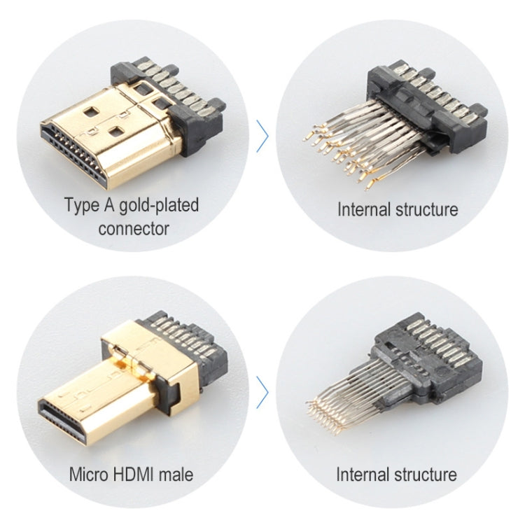 ULT-unite Gold-plated Head HDMI Male to Micro HDMI Male Nylon Braided Cable, Cable Length: 3m(Black)