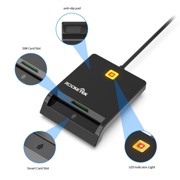 Rcoketek CR301 Smart CAC Card Reader USB 2.0 Bank Card SIM Card Tax Reader (Black) - by PMC Jewellery | Online Shopping South Africa | PMC Jewellery | Buy Now Pay Later Mobicred