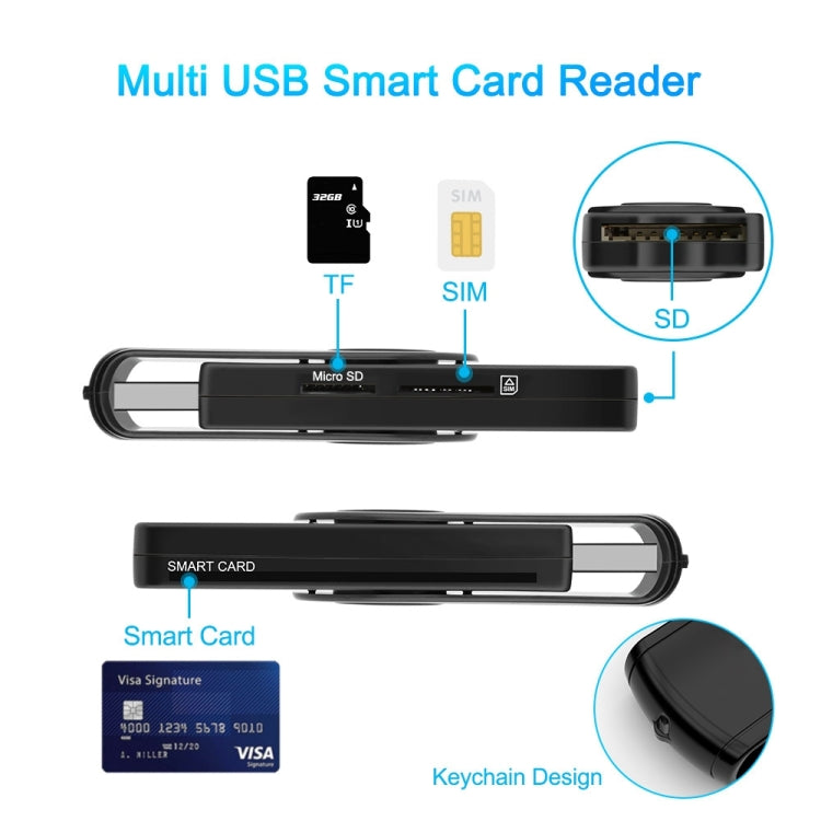 Rocketek CR310-B USB3.0 Multi-function IC Smart Card / SD / TF / SIM Card Reader - by ROCKETEK | Online Shopping South Africa | PMC Jewellery | Buy Now Pay Later Mobicred