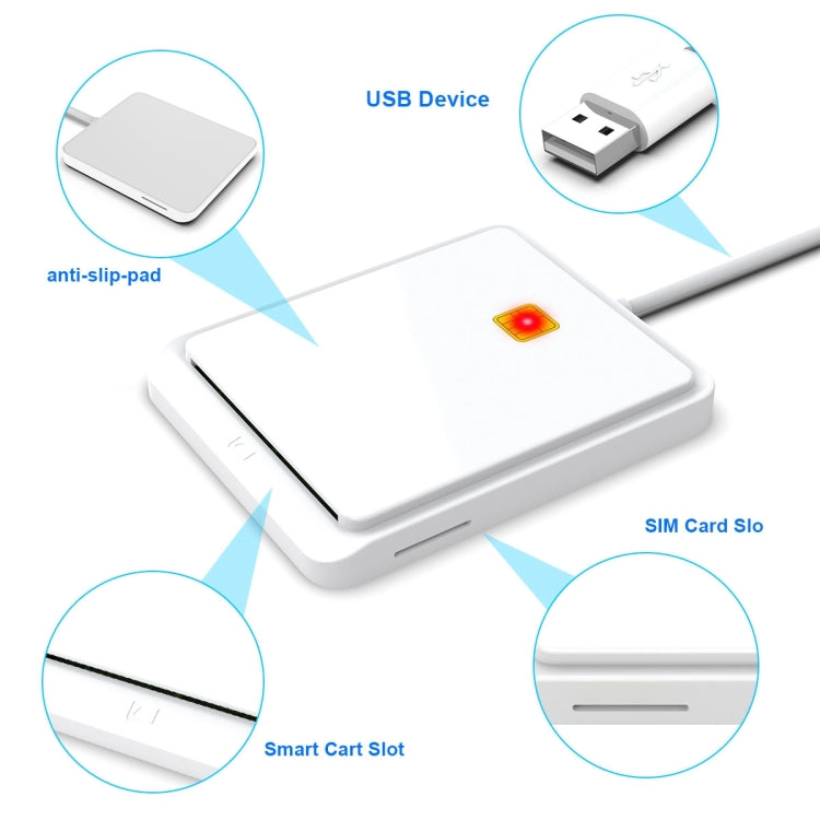 Rocketek CR317 USB 2.0 SIM / ID / CAC Smart Card 2 in 1 Card Reader (White) - by ROCKETEK | Online Shopping South Africa | PMC Jewellery | Buy Now Pay Later Mobicred