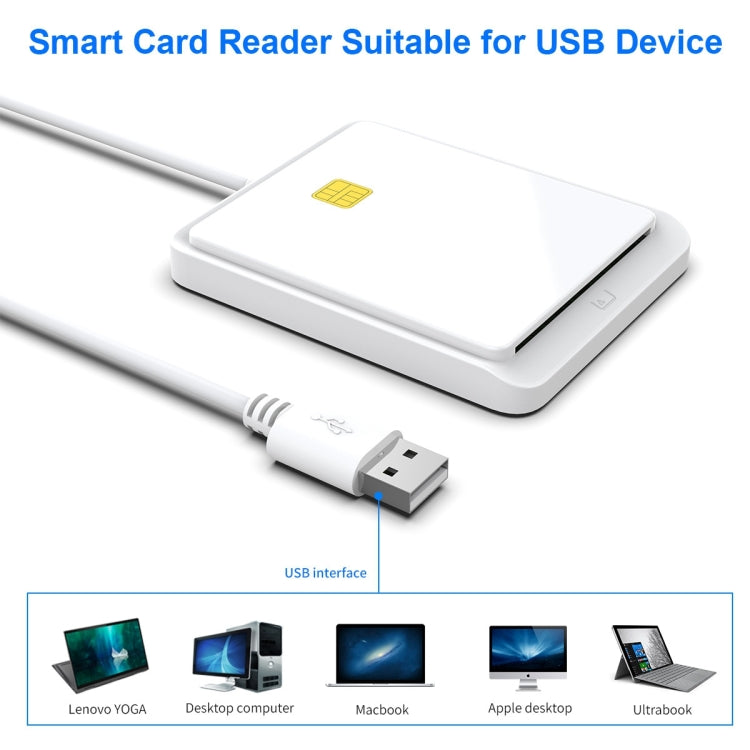 Rocketek CR317 USB 2.0 SIM / ID / CAC Smart Card 2 in 1 Card Reader (White) - by ROCKETEK | Online Shopping South Africa | PMC Jewellery | Buy Now Pay Later Mobicred
