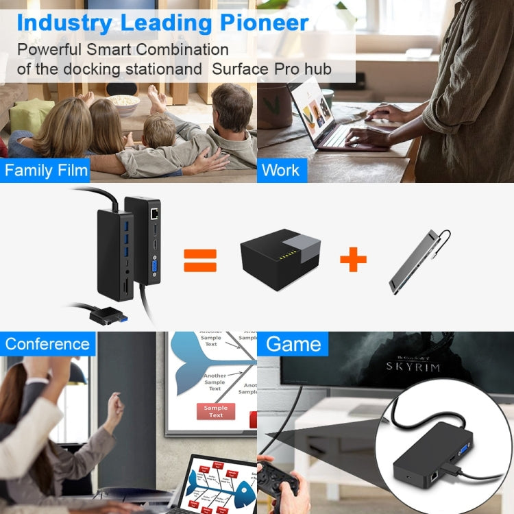 Rocketek SH702 11 in 1 USB 3.0 HUB Adapter with RJ45 for Surface Laptop 1 / 2 - free shipping - PMC Jewellery - Order now!