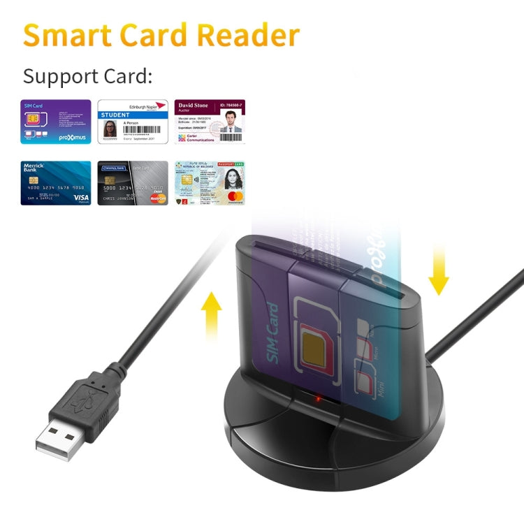 Rocketek SCR02 Desktop USB2.0 SIM / CAC Smart Card Reader (Black) - by ROCKETEK | Online Shopping South Africa | PMC Jewellery | Buy Now Pay Later Mobicred