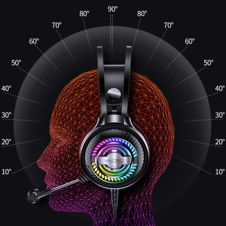 YINDIAO Q4 Head-mounted Wired Gaming Headset with Microphone, Version: Dual 3.5mm + USB(White)
