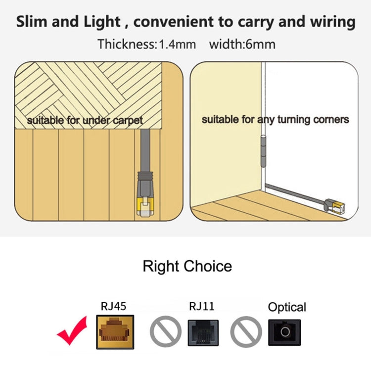 3m CAT6 Ultra-thin Flat Ethernet Network LAN Cable, Patch Lead RJ45 (Black)