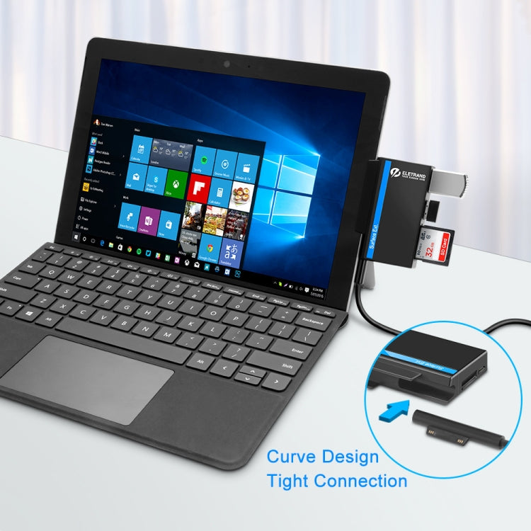 ROCKETEK RT-SGO727 USB 3.0 + USB 2.0 + Micro USB Interface Hub for Microsoft Surface Go, with 2 TF Card & SD Card Slots - free shipping - PMC Jewellery - Order now!