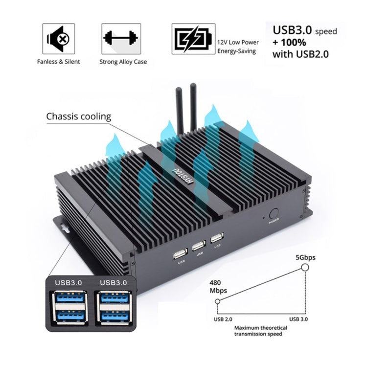 HYSTOU FMP04 i5 7200U Mini PC, Intel Core i5 7200U Processor Dual Core up to 3.1GHz, RAM: 4GB, ROM: 128GB, Support Windows 7 / 8 / 10 / Linux OS - free shipping - PMC Jewellery - Order now!