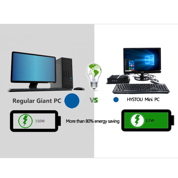 HYSTOU FMP04 i5 7200U Mini PC, Intel Core i5 7200U Processor Dual Core up to 3.1GHz, RAM: 4GB, ROM: 128GB, Support Windows 7 / 8 / 10 / Linux OS - free shipping - PMC Jewellery - Order now!