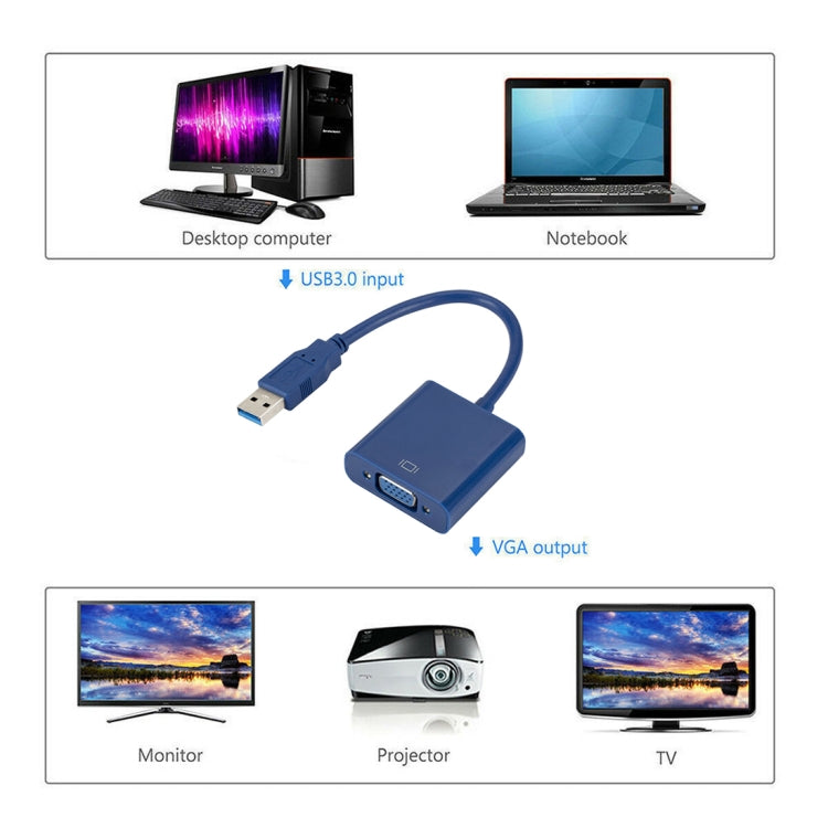 External Graphics Card Converter Cable USB3.0 to VGA, Resolution: 720P(Blue) - Converter by PMC TechLife | Online Shopping South Africa | PMC TechLife | Buy Now Pay Later Mobicred
