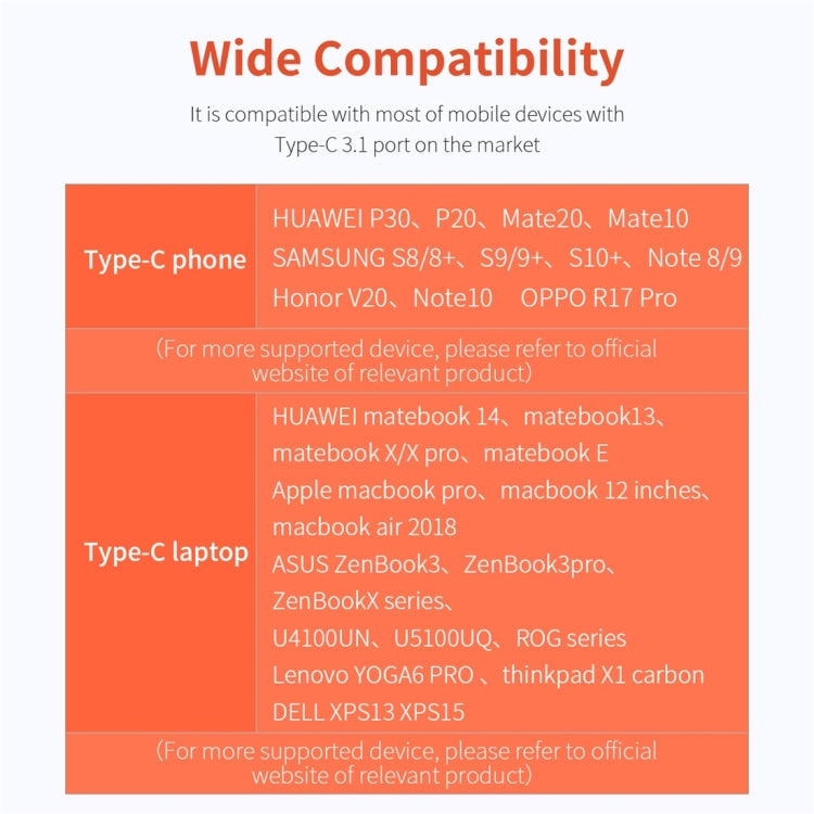 ROCK TR03 8 In 1 Type-C / USB-C to HDMI Multifunctional Extension HUB Adapter (Grey) - free shipping - PMC Jewellery - Order now!