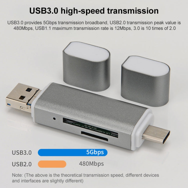 H82 USB-C / Type-C to USB 3.0 + Micro USB Ports OTG SD / TF Card Reader - by PMC Jewellery | Online Shopping South Africa | PMC Jewellery | Buy Now Pay Later Mobicred