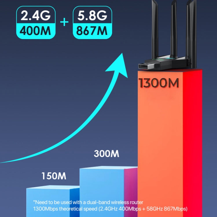 1300Mbps 5G Wireless Network Card Gigabit Dual Band Driver-free USB WiFi Receiver - USB Network Adapter by PMC Jewellery | Online Shopping South Africa | PMC Jewellery | Buy Now Pay Later Mobicred