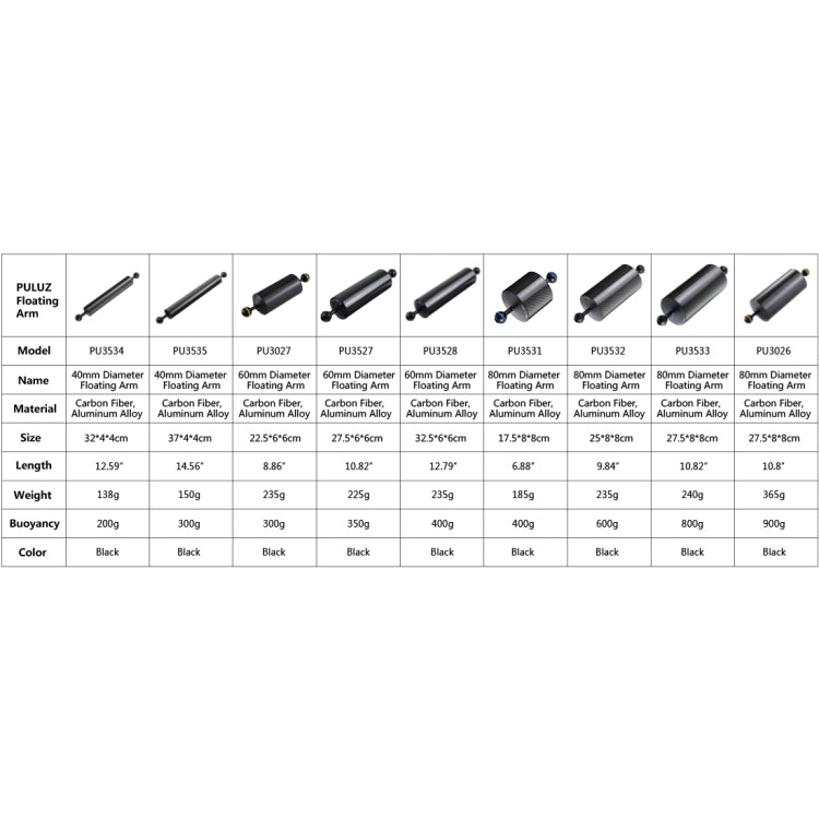 PULUZ 10.82 inch 27.5cm Length 60mm Diameter Dual Balls Carbon Fiber Floating Arm, Ball Diameter: 25mm, Buoyancy: 350g - free shipping - PMC TechLife - Order now!