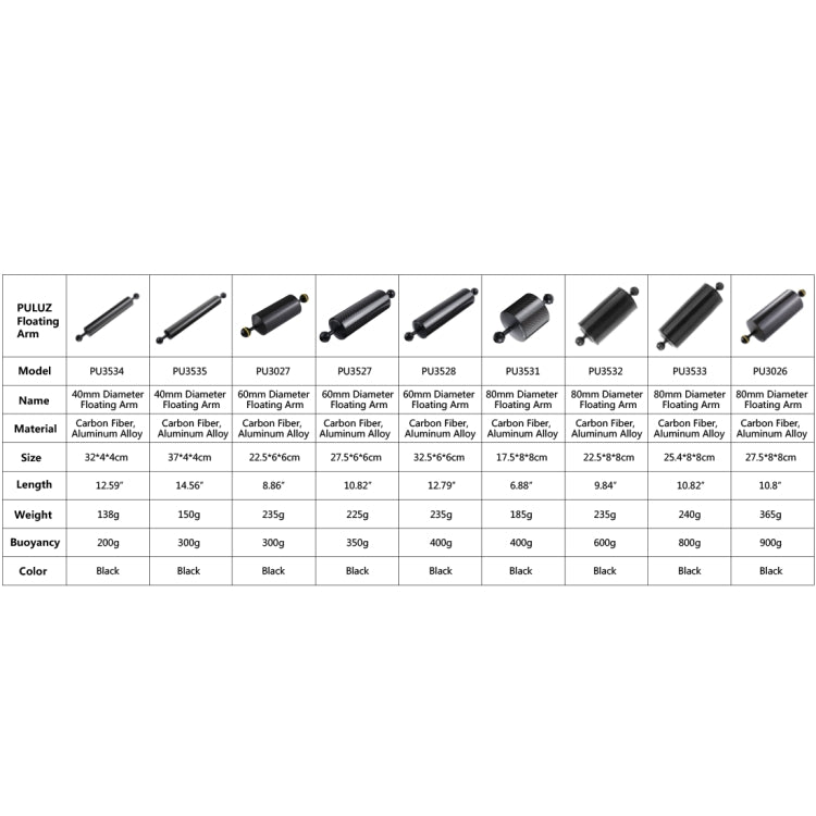 PULUZ 10.82 inch 27.5cm Length 80mm Diameter Dual Balls Carbon Fiber Floating Arm, Ball Diameter: 25mm, Buoyancy: 800g - free shipping - PMC TechLife - Order now!