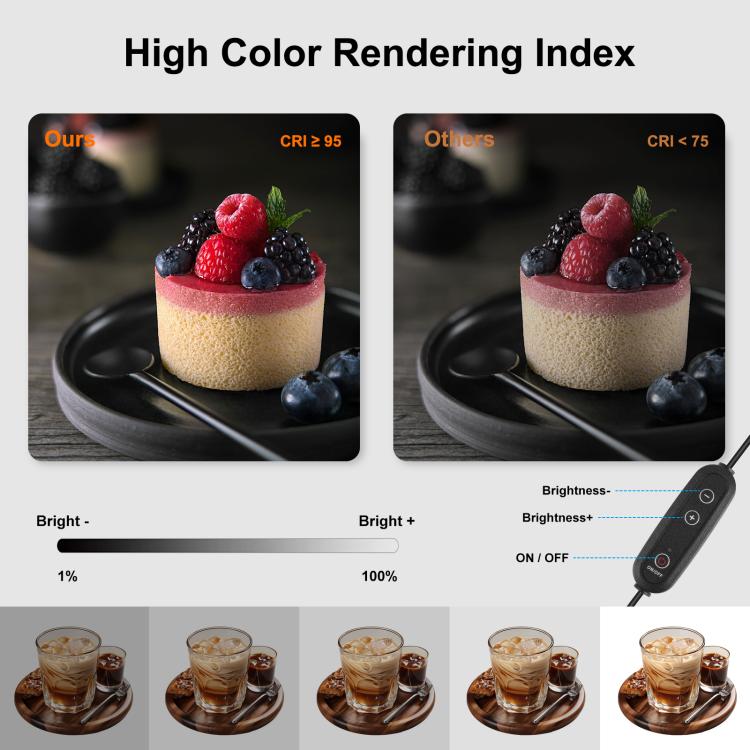 PULUZ 40cm Folding Portable White Light Dimmable Photo Lighting Studio Shooting Tent Box Kit with 6 Colors (Black, Orange, White, Red, Green, Blue) Backdrops(AU Plug) - free shipping - PMC Jewellery - Order now!