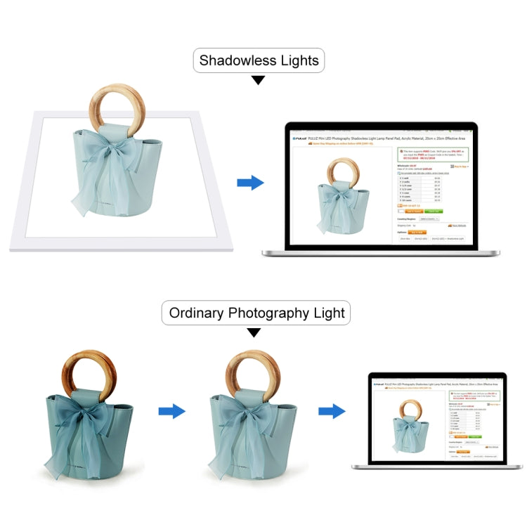 PULUZ 1000LM LED Acrylic No Polar Dimming Shadowless Light Pad with Switch for 40cm Photo Studio Box(US Plug) - free shipping - PMC Jewellery - Order now!