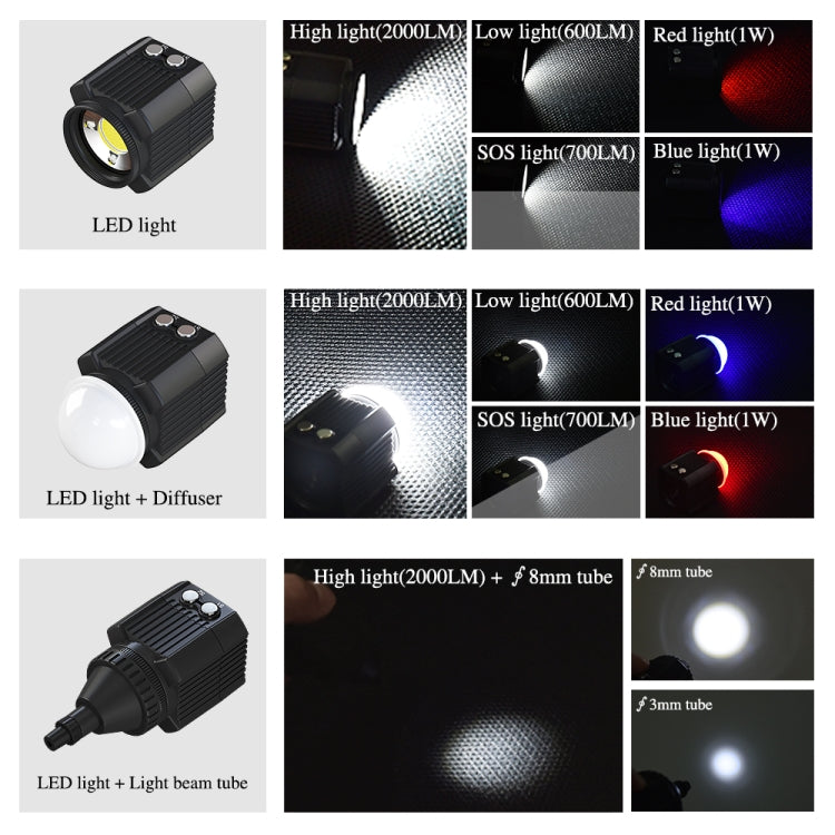 PULUZ 60m Underwater LED Photography Fill Light 7.4V/1100mAh Diving Light for GoPro, Insta360, DJI and Other Action Cameras(Black) - free shipping - PMC Jewellery - Order now!