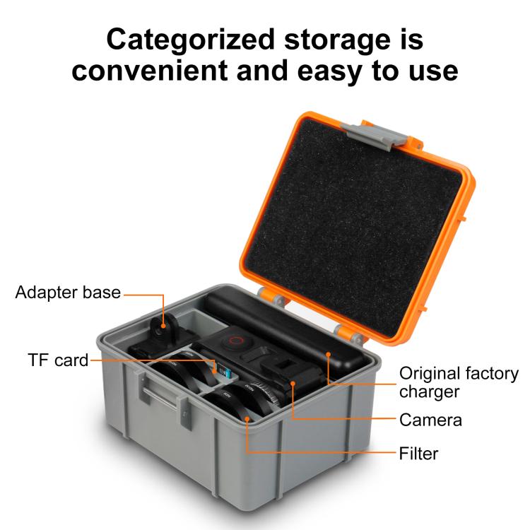 For DJI Osmo Action 5 Pro / 4 / 3 PULUZ Water-resistant Hard Carrying Suitcase Outdoor Protective Storage Box (Grey)