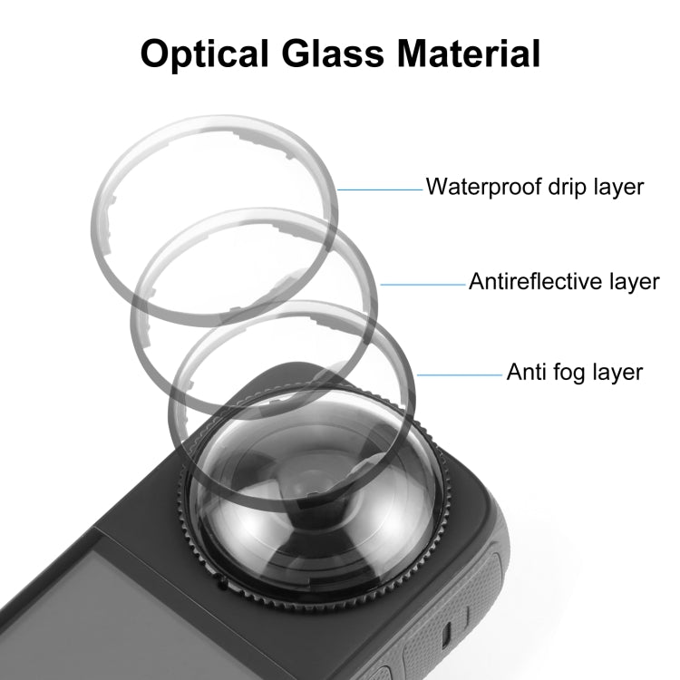 For Insta360 X4 PULUZ Rotation Optical Glass Lens Guard Protective Cover (Transparent)