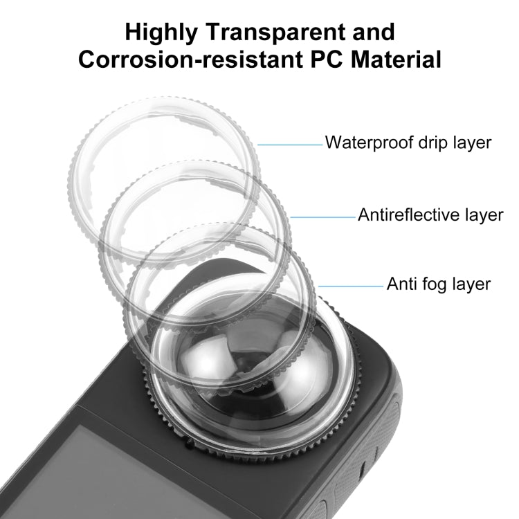 For Insta360 X4 PULUZ Rotation PC Lens Guard Protective Cover (Transparent) - Len Accessories by PULUZ | Online Shopping South Africa | PMC Jewellery | Buy Now Pay Later Mobicred