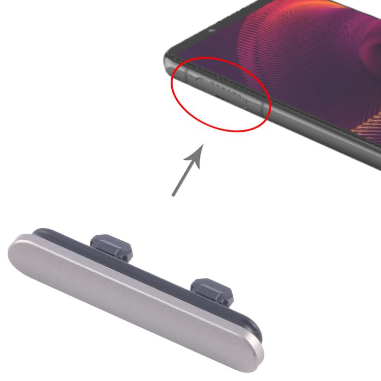 For Sony Xperia 5 III Original Dustproof Block (Silver) - free shipping - PMC TechLife - Order now!