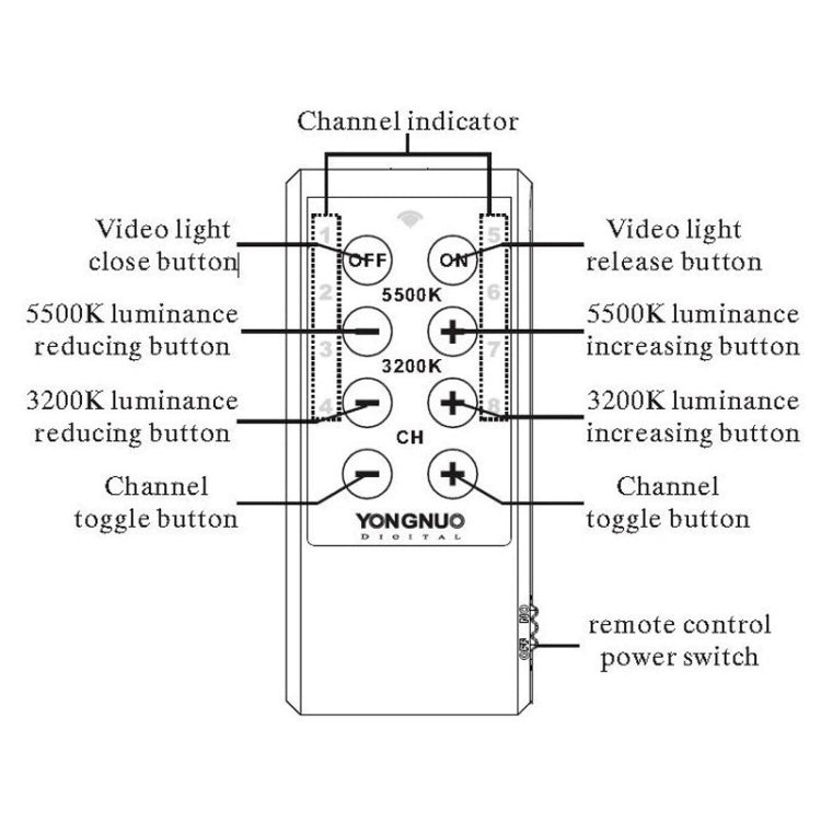 YONGNUO YN900 900pcs LED Illumination Dimming Studio 3200K-5500K Video Light - free shipping - PMC Jewellery - Order now!