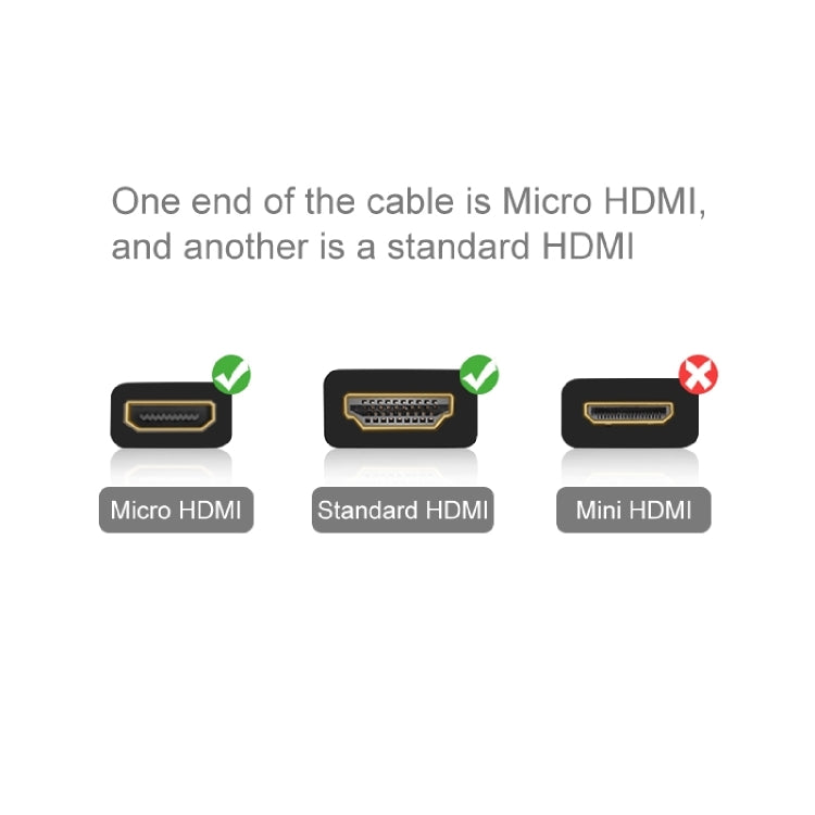 XM46 Full 1080P Video HDMI to Micro HDMI Cable for Xiaomi Xiaoyi, Length: 1.5m - by PMC Jewellery | Online Shopping South Africa | PMC Jewellery | Buy Now Pay Later Mobicred