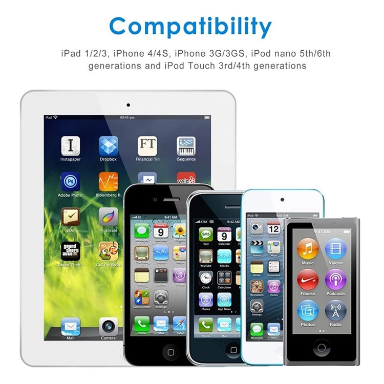 1m USB Double Sided Sync Data / Charging Cable For iPhone 4 & 4S / iPhone 3GS / 3G / iPad 3 / iPad 2 / iPad / iPod Touch(White)