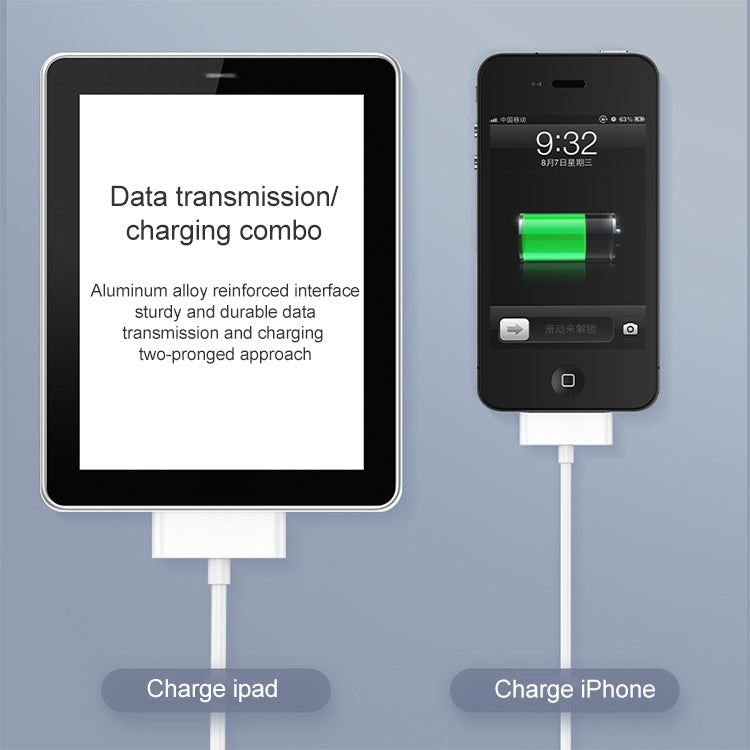 1m USB Double Sided Sync Data / Charging Cable For iPhone 4 & 4S / iPhone 3GS / 3G / iPad 3 / iPad 2 / iPad / iPod Touch(White)