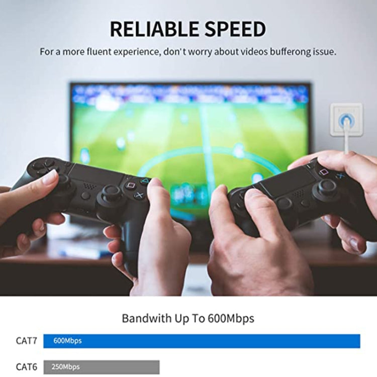 Gold Plated Head CAT7 High Speed 10Gbps Ultra-thin Flat Ethernet RJ45 Network LAN Cable (25m) - Lan Cable and Tools by PMC Jewellery | Online Shopping South Africa | PMC Jewellery | Buy Now Pay Later Mobicred