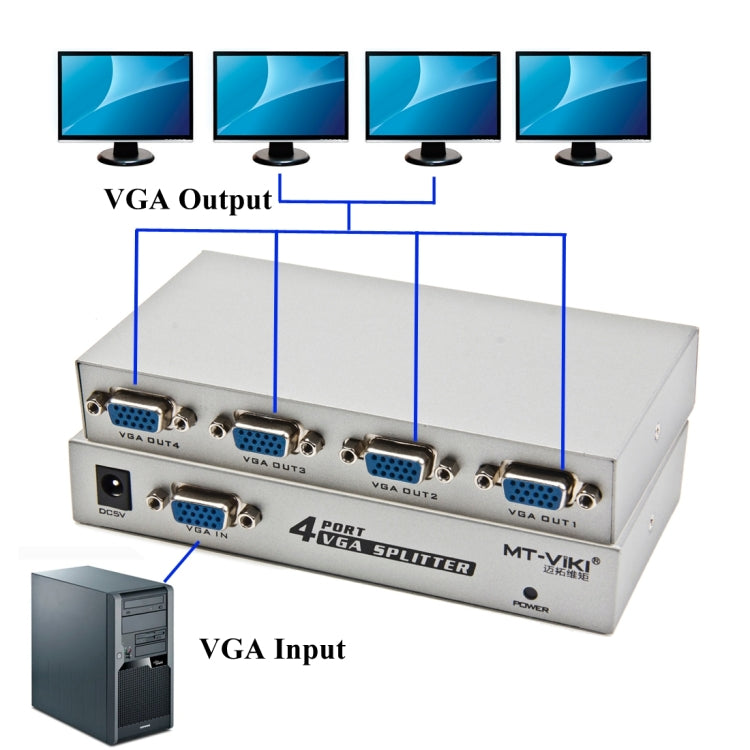 4 Port 150MHz VGA Splitter (1 VGA Input, 4 VGA Output) - VGA Splitters by PMC Jewellery | Online Shopping South Africa | PMC Jewellery | Buy Now Pay Later Mobicred