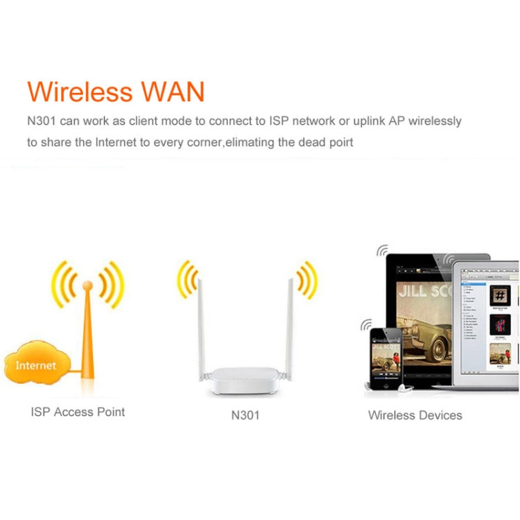 Tenda N301 Wireless N300 Easy Setup Router Speed Up to 300Mbps - free shipping - PMC Jewellery - Order now!