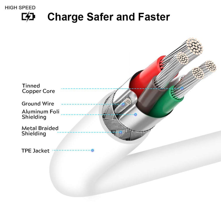 2m 2A USB-C / Type-C 3.1 Male to USB-C / Type-C 3.1 Male Adapter Cable(White)