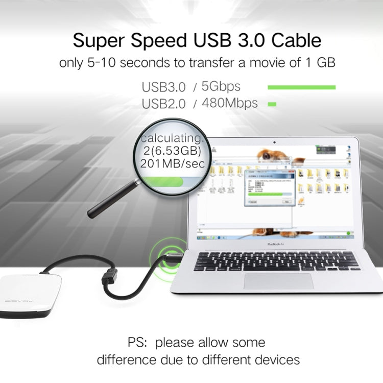 Ugreen 3m USB 3.0 Male to Female Data Sync Super Speed Transmission Extension Cord Cable