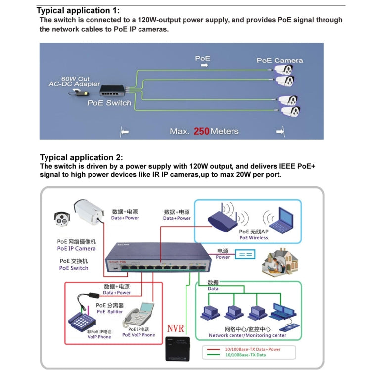ESCAM POE 8+2 10-Port Fast Ethernet Switch 8-Port POE 10/100M 120W Network Switch, Transmission Distance: 150m(Blue)