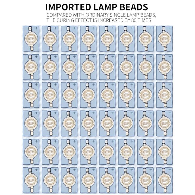 TBK 605 100W Mini UV Curing Lamp Box 48 LEDs Curved Surface Screen UV Curing Box, US Plug - free shipping - PMC TechLife - Order now!