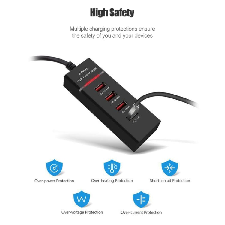 5V 4.1A 4 USB Ports Charger Adapter with Power Plug Cable, Cable Length: 1.5m, US Plug(White)