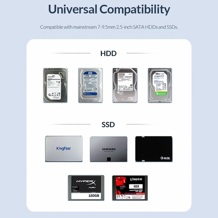 ORICO 2520U3 2.5-Inch Portable Hard Drive Enclosure(White) - HDD Enclosure by ORICO | Online Shopping South Africa | PMC TechLife | Buy Now Pay Later Mobicred