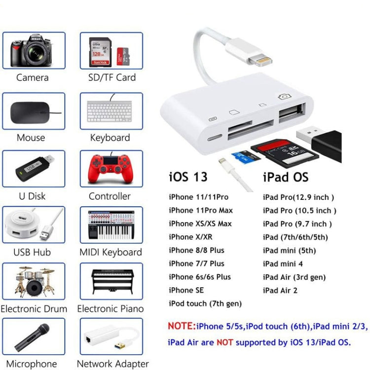 ZS-S1827 4 in 1 SD Card + TF Card + 8 Pin Charge + USB Interface to 8 Pin Interface Camera Reader Adapter, Support All iOS System - Converter & Adapter by PMC Jewellery | Online Shopping South Africa | PMC Jewellery | Buy Now Pay Later Mobicred