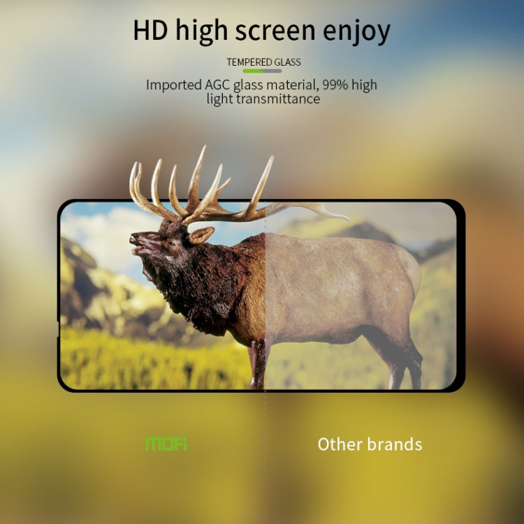 For Xiaomi RedMi 10X 4G MOFI 9H 2.5D Full Screen Tempered Glass Film(Black)