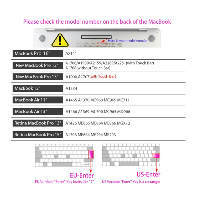 ENKAY Hat-Prince 3 in 1 For MacBook Pro 13 inch A2289 / A2251 (2020) Crystal Hard Shell Protective Case + US Version Ultra-thin TPU Keyboard Protector Cover + Anti-dust Plugs Set(Purple)