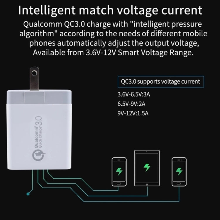 SDC-30W 2 in 1 USB to 8 Pin Data Cable + 30W QC 3.0 USB + 2.4A Dual USB 2.0 Ports Mobile Phone Tablet PC Universal Quick Charger Travel Charger Set, US Plug