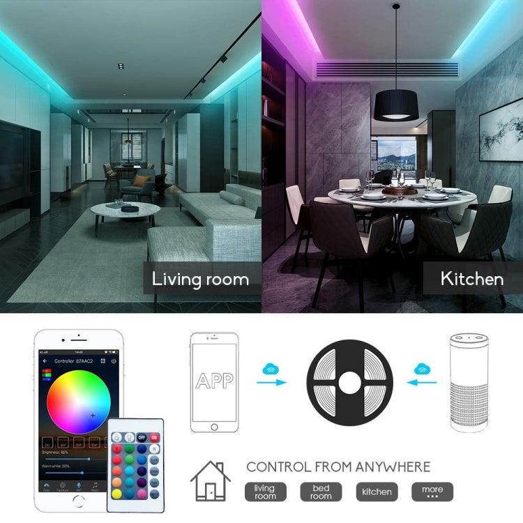 2 Ways Output LED Strip APP Smart Wifi LED RGB Controller with IR 24Keys Remote Control, 5-24V - LED Controller by PMC TechLife | Online Shopping South Africa | PMC TechLife | Buy Now Pay Later Mobicred