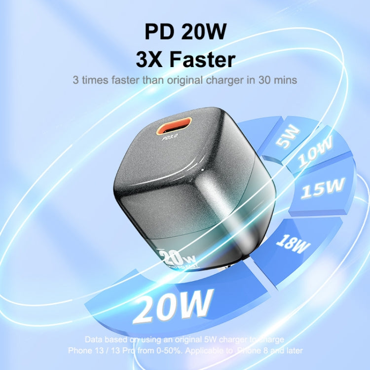 ENKAY APQ-011 Mini PD 20W USB-C / Type-C Port Fast Charger, US Plug(Black)